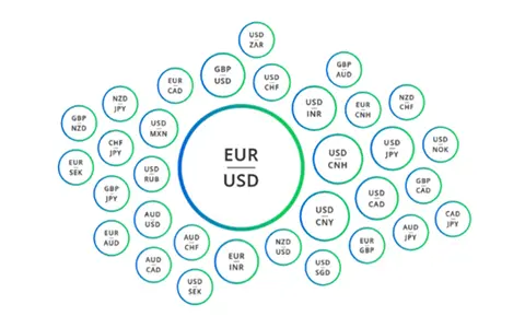 trading-central-ai-tools 1